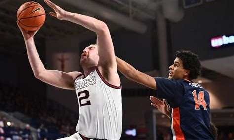 2023 Gonzaga NCAA Basketball National Championship Odds.